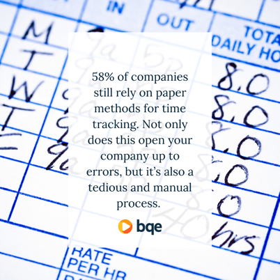 58% of companies still rely on paper methods for time tracking. Not only does this open your company up to errors, but it’s also a tedious and manual process.