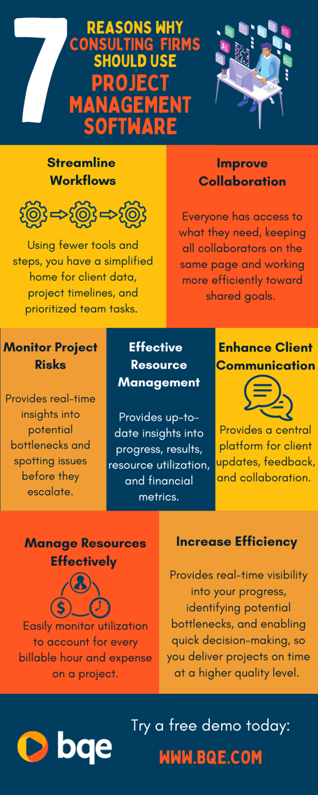 7 Reasons why consulting firms should use project management software