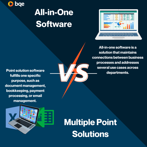 All-in-One Software vs multiple point solutions (1)