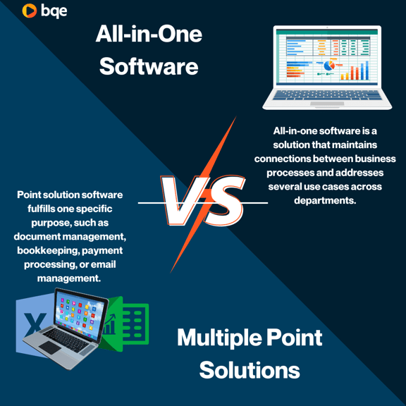 All-in-One Platform vs Multiple Point Solutions Software: Which One is Better?