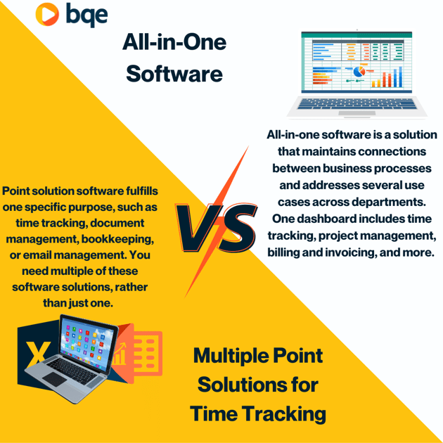 All-in-One Software vs multiple point solutions (2)