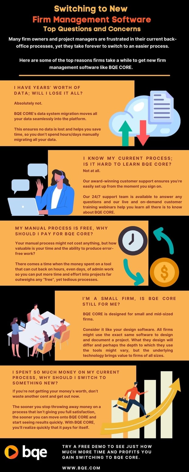 Cost Benefit Switch to BQE CORE Infographic (3)