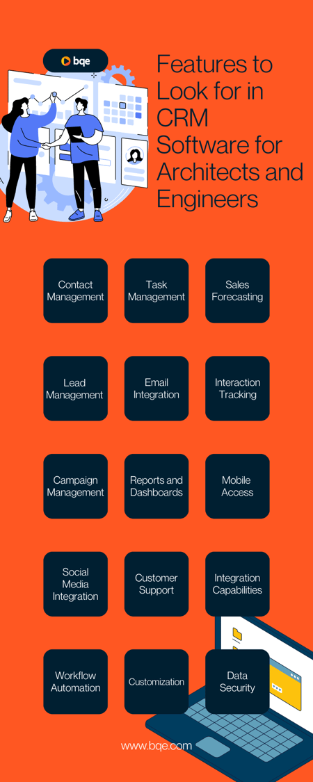 Features to Look for in CRM for Architects and Engineers
