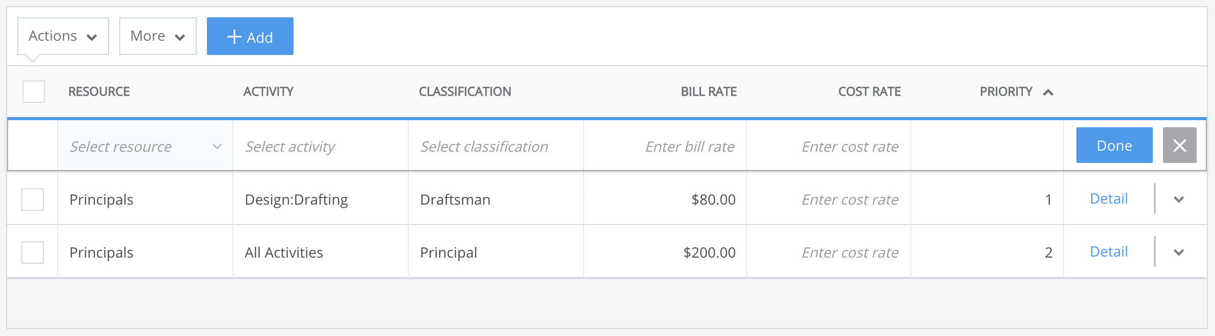 Fee_Schedule_Classification