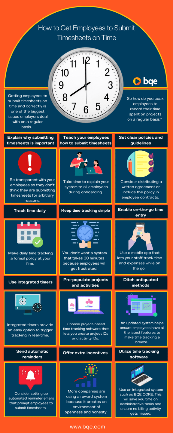 How to get employees to submit timesheets on time infographic (1)