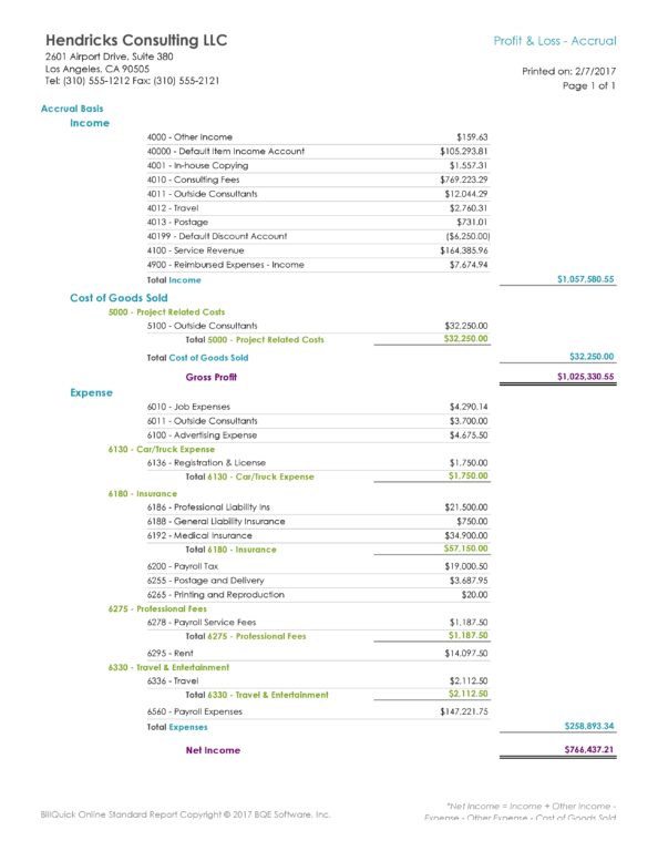 Profit & Loss - Accrual Basis Hendricks