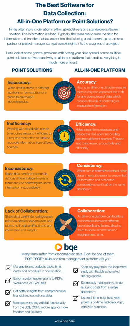 The Best Software for Data Collection