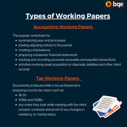 Types of Working Papers (1)