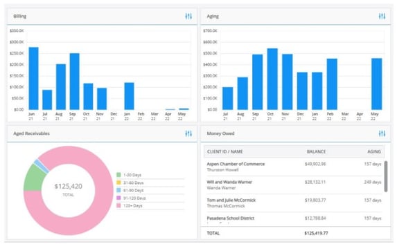 bqe core billing and invoicing software