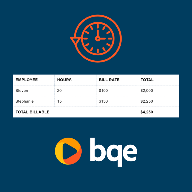 time tracking bqe core (1)