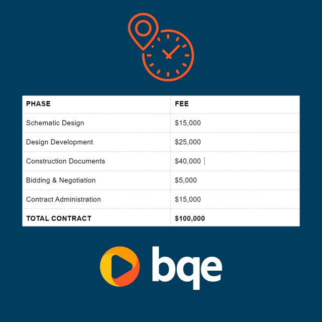 time tracking bqe core (2)