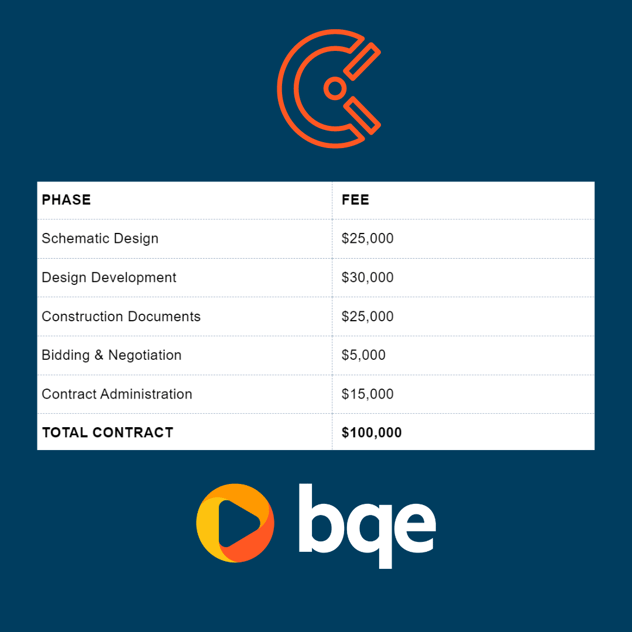 time tracking bqe core (3)