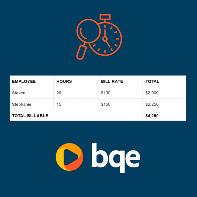 time tracking bqe core